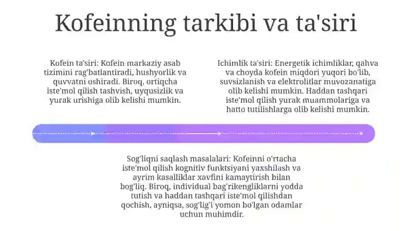 Energetik Ichimliklarni Organizmga Ta'Siri 4