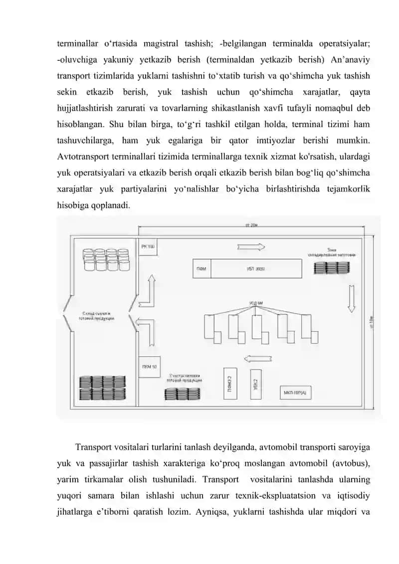 Yuk tashish texnologik jarayoni va transport aloqalari sxemasi 4