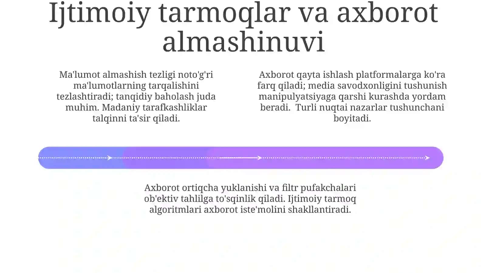 Haqiqatning Algoritmik Qurilishi 4