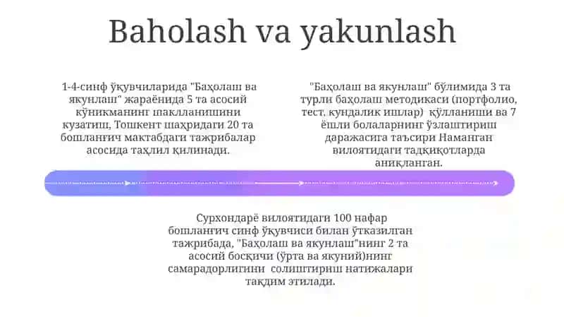 Undovni o'rgatish metodikasi 4