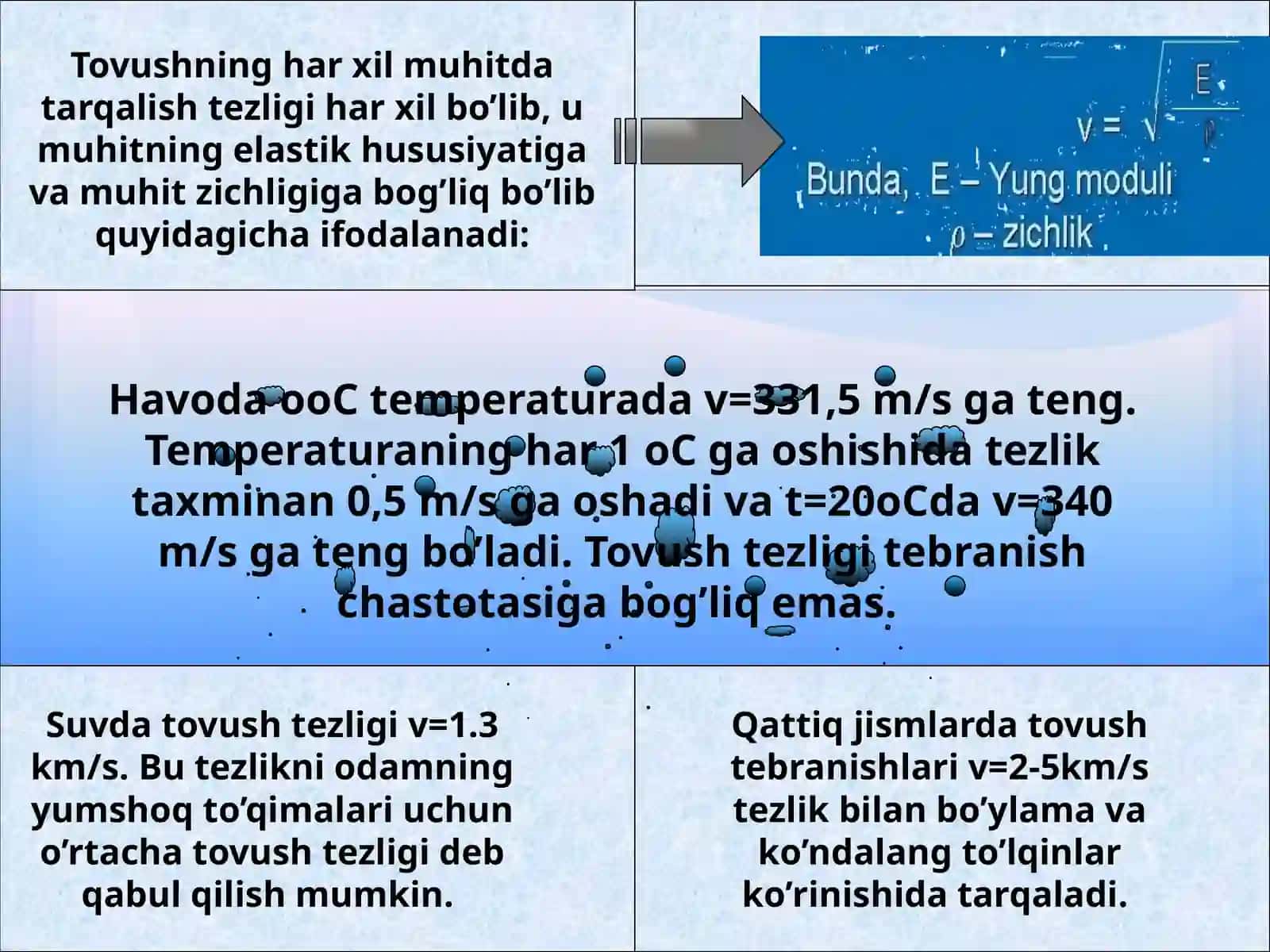 Akustika asoslari. Tibbiyot datovushdan foydalanish 4