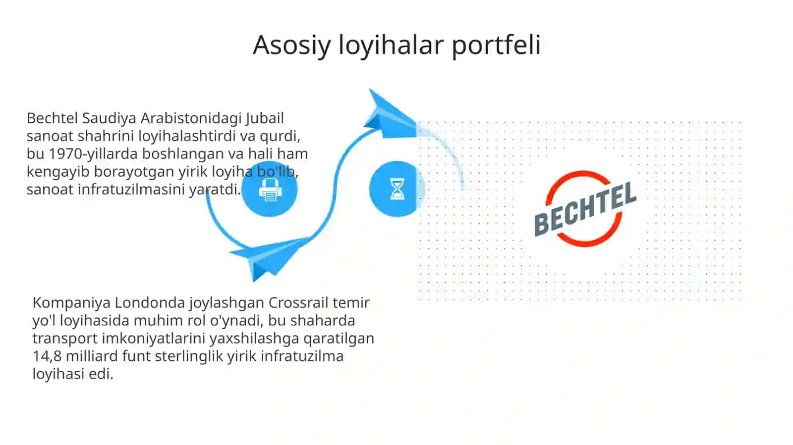 BECHTEL CORPORATION AQSH 4