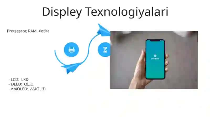 Mobil texnologiyalarning texnik ta'minoti turlari 4