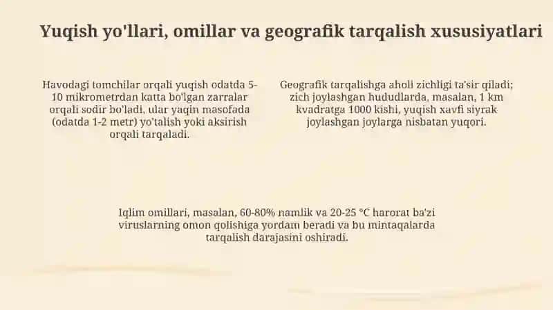 Havodagi tomchili infeksiyalar va ularga tibbiy geografik tahlil 4