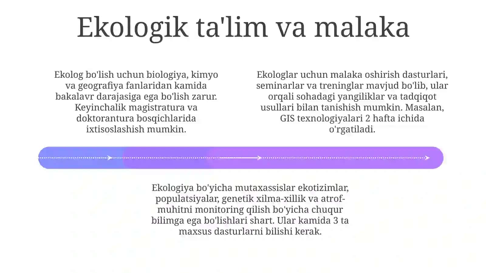 Ekologiya kasbi haqida 4