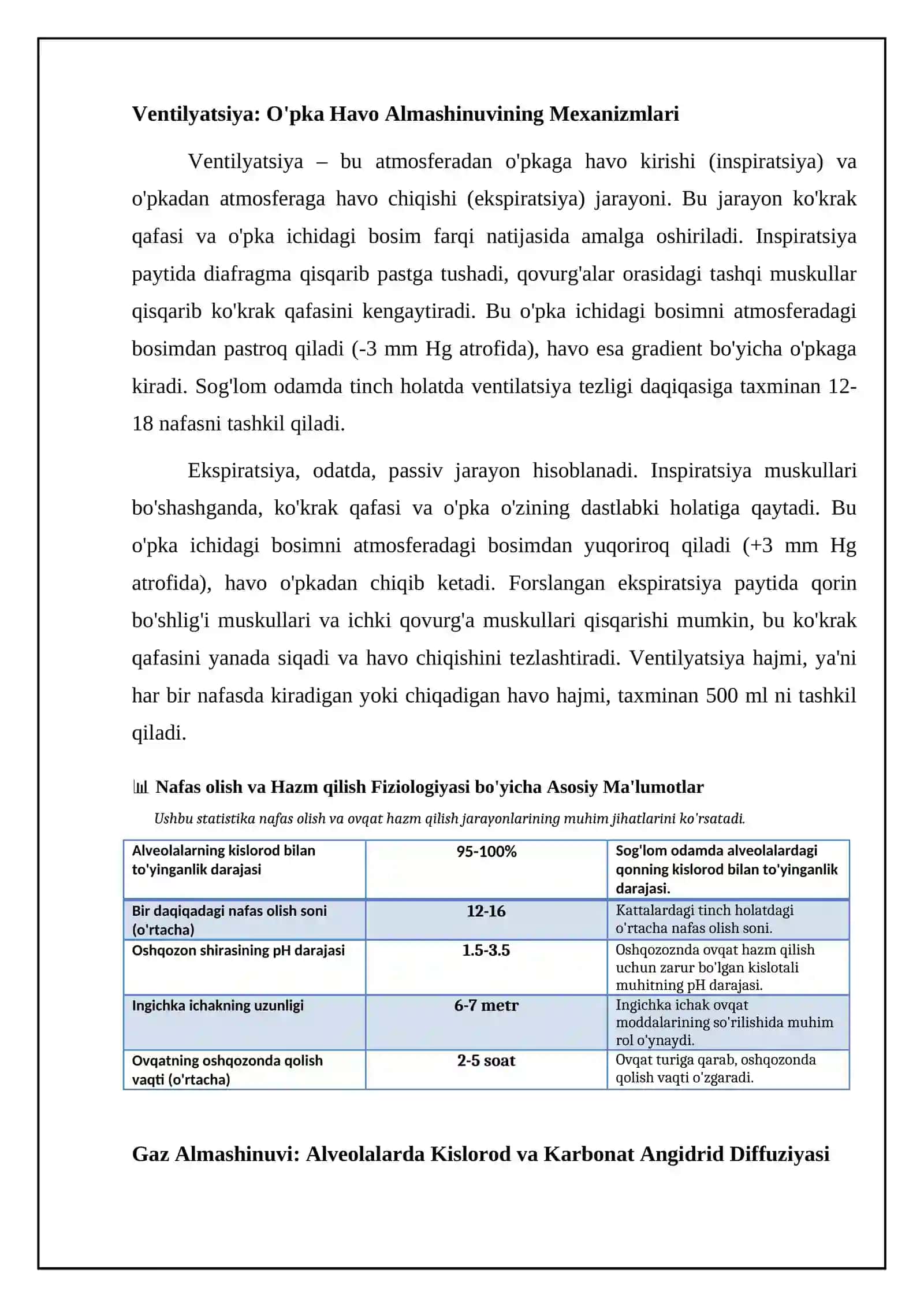 Nafas olish va hazm qilish fiziologiyasi 4