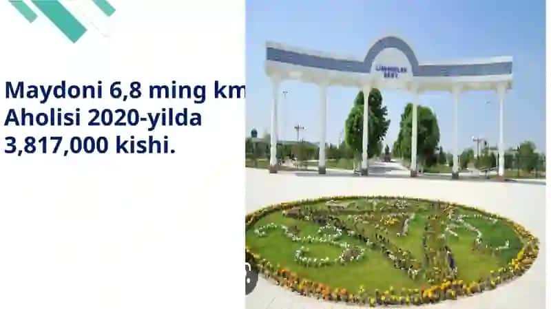 Fargona viloyati ma‘muriy hududiy tarkibi va ijtimoiy-iqtisodiy rivojlanish xususiyatlari 4