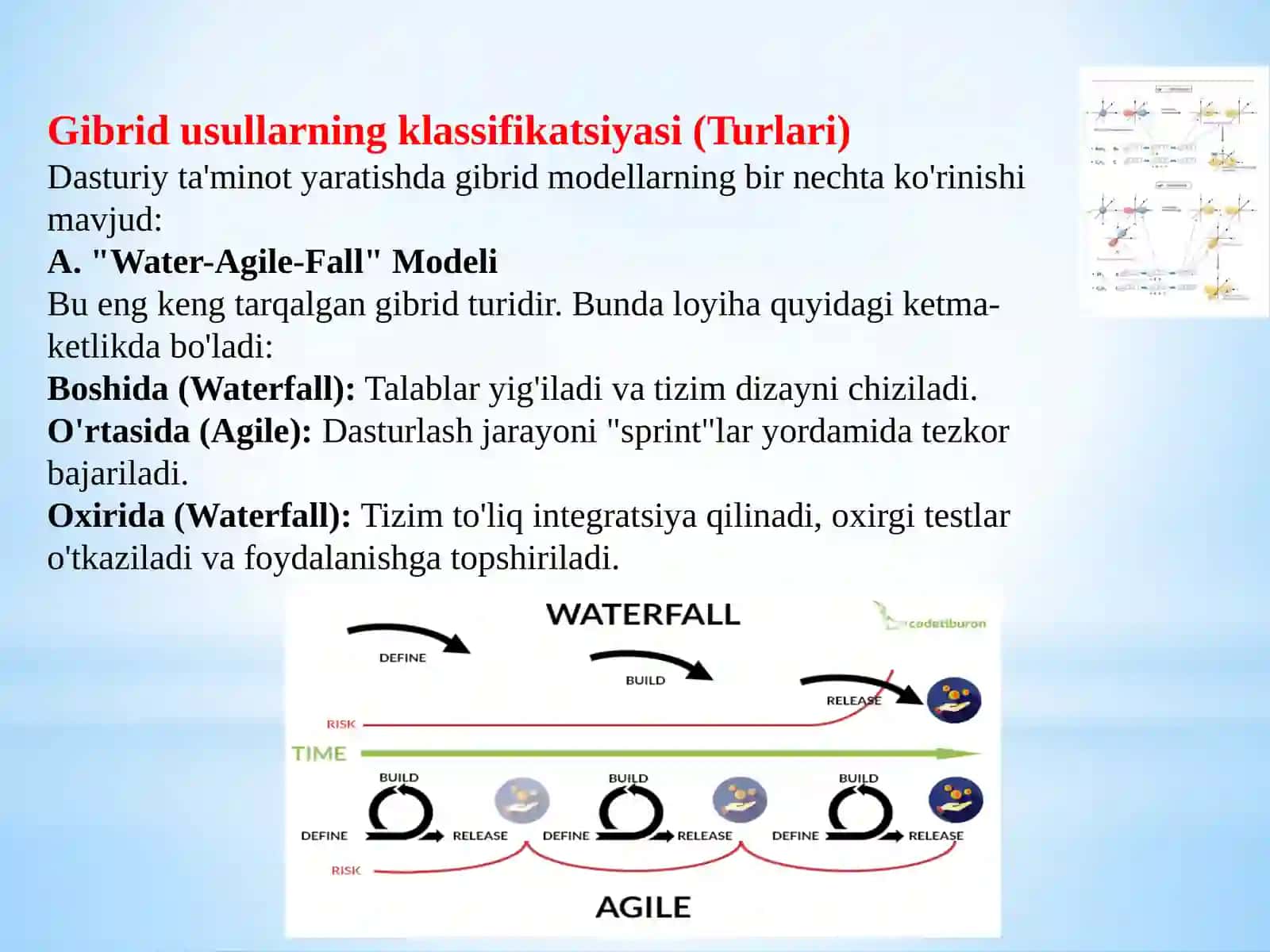 Gidrid loyihalash usullari 4