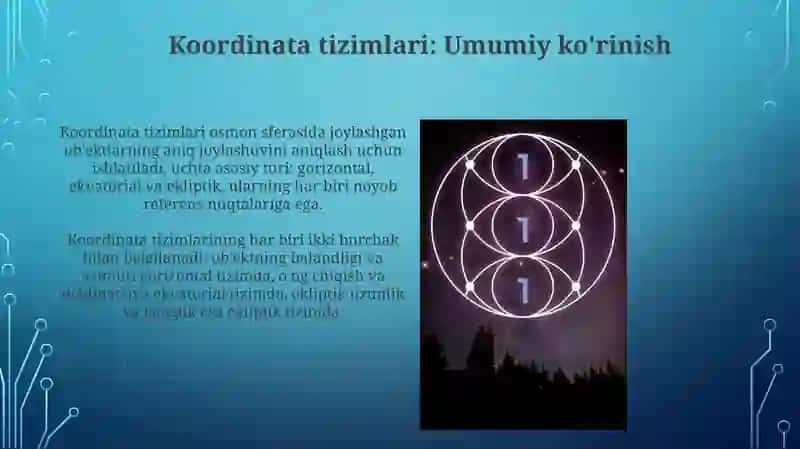 Osmon sferasining asosiy nuqtalari, chiziqlari va tekisliklari 4