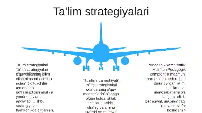 Pedagogik Kompetentlik Mazmuni, Tuzilishi,Mohiyati 4