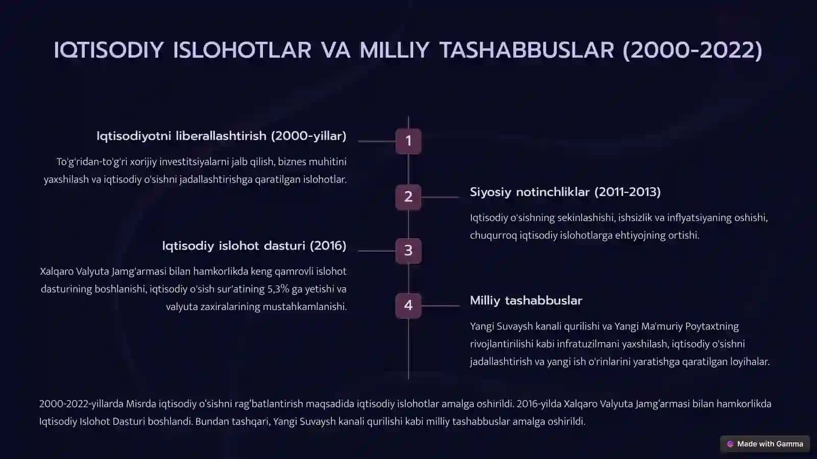 MISRNING TASHQI IQTISODIY FAOLIYATINING RIVOJLANISHI TAHLILI 4