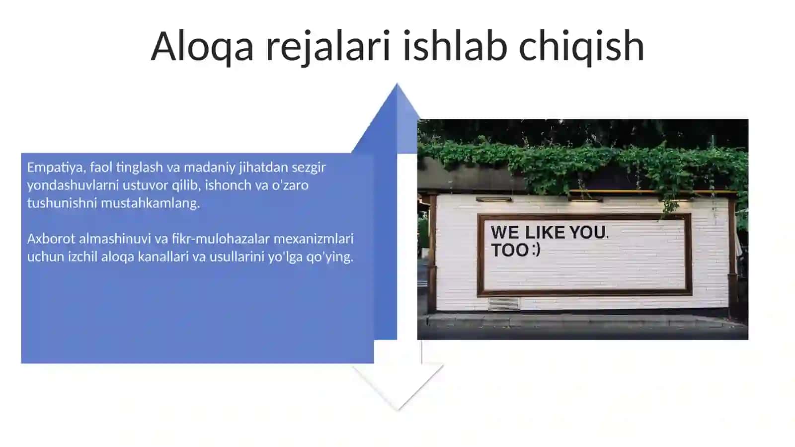 Aholiga psixologik-ijtimoiy yordamni tashkil etishning asosiy prinsiplari 4