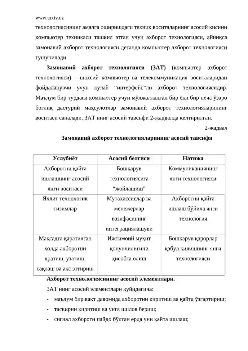Ахборот технологияси 4