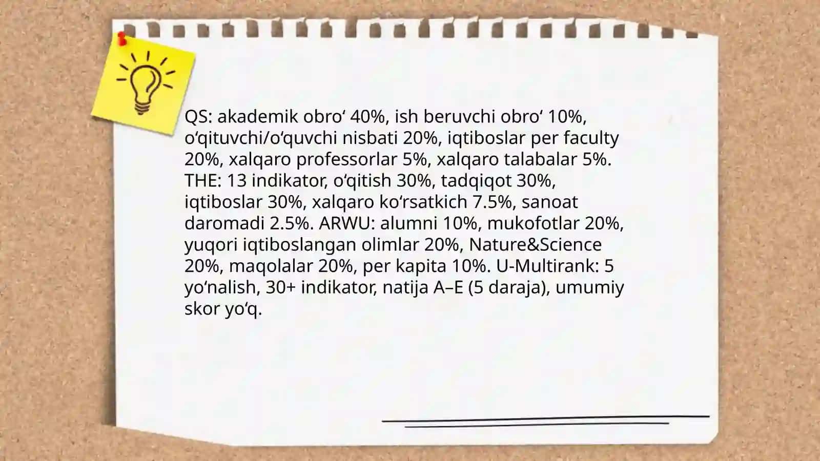 Oliy ta'lim xalqaro reytinglari 4