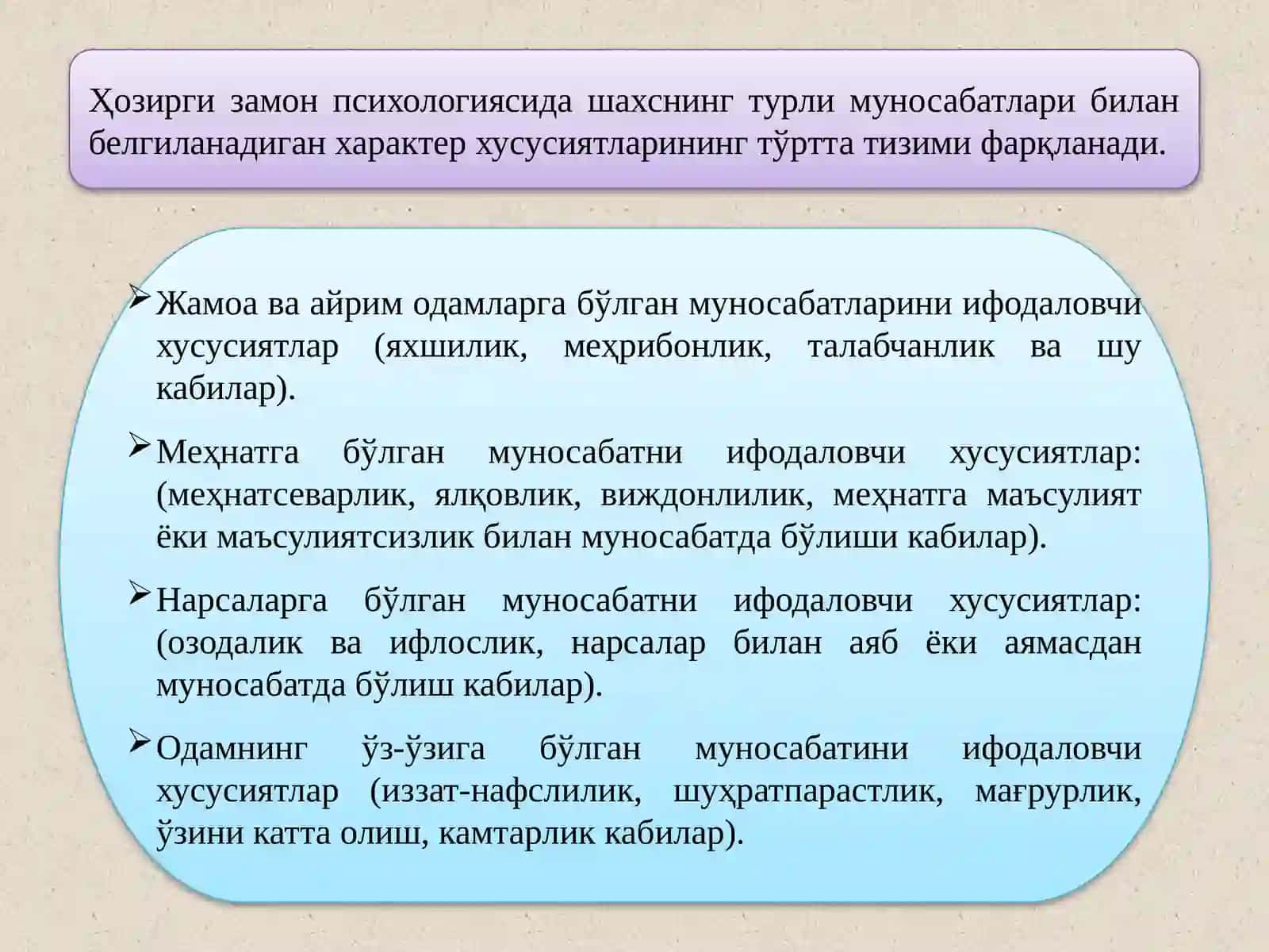 Характер 4