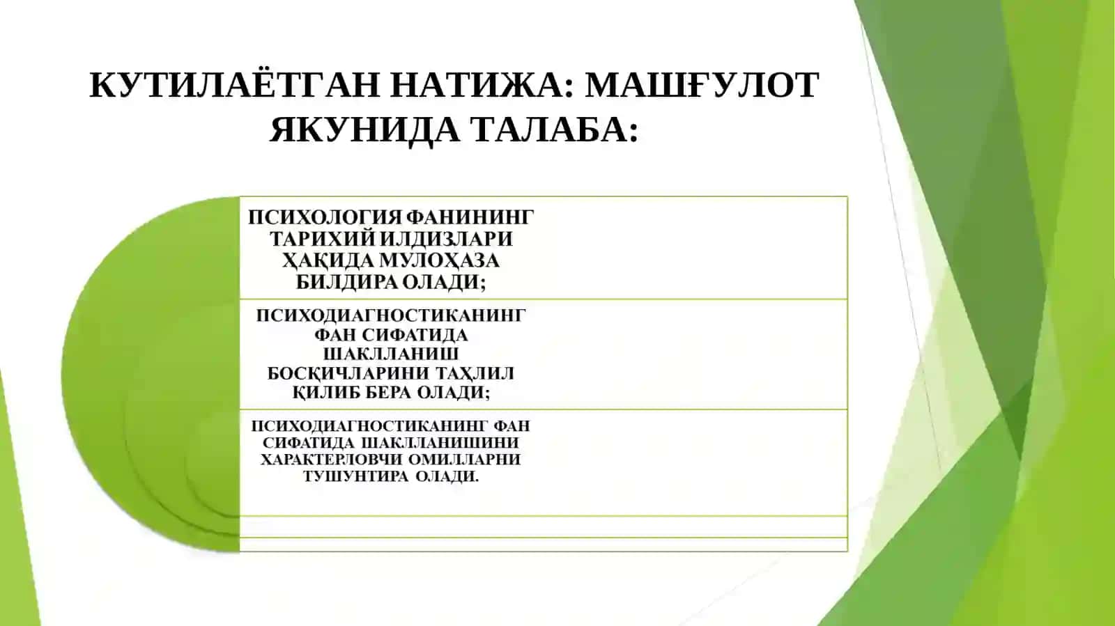 ПСИХОДИАГНОСТИКА ТАРИХИ 4