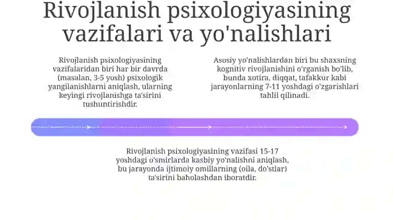 Rivojlanish psixologiyasi 4