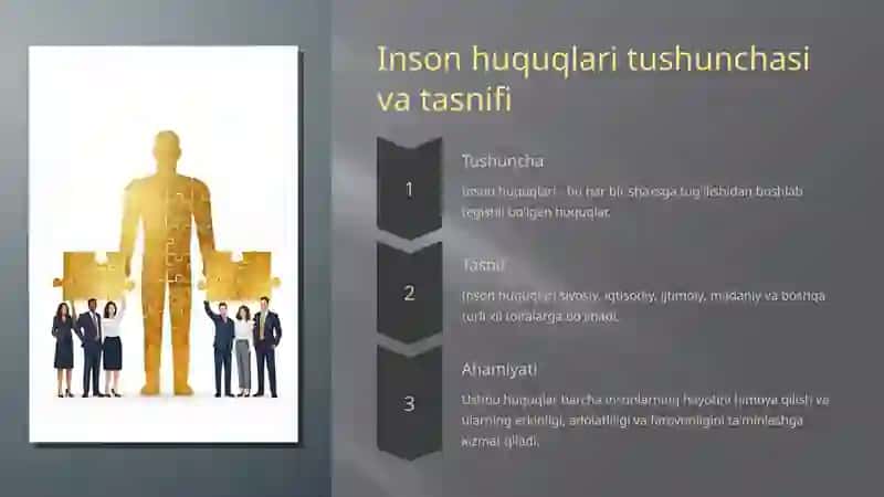 Inson huquqlari bo'yicha O'zbekiston Respublikasi Oliy Majlisi Vakilining huquqiy maqomi 4
