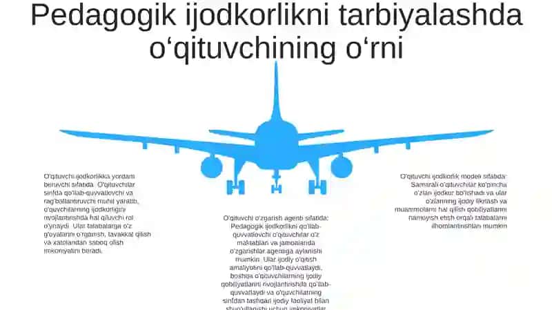 Pedagogik Ijodkor Pedagogik Madanyat 4