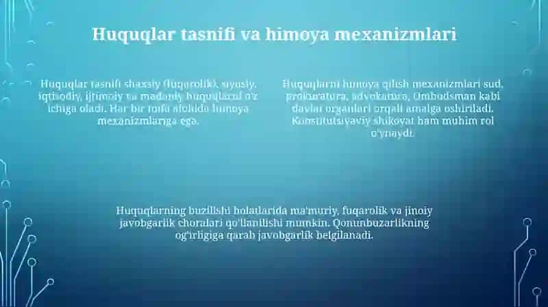 Fuqarolar huquqlarining asoslari va uning davr talabiga mosligi 4