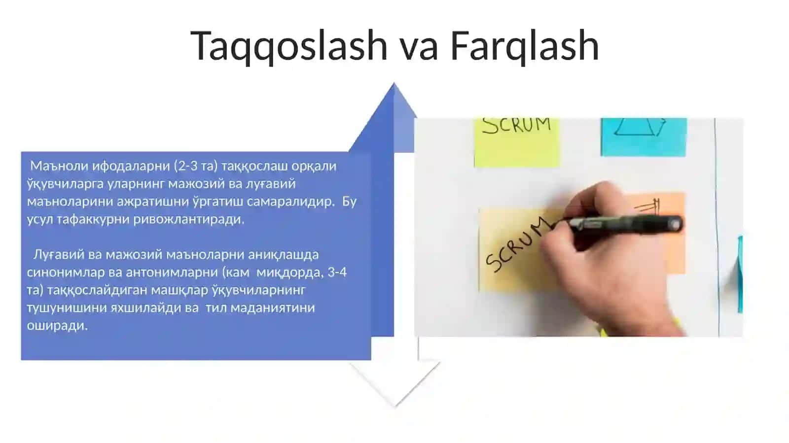 Sonli va harfli ifodalar bilan tanishtirish metodikasi 4