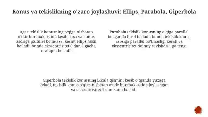 Konus kesimlari va ikkinchi tartibli egri chiziqlar: Ta'riflar va asosiy tushunchalar 4
