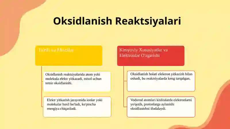Oksidlanish qaytarilish reaksiyalarining  turlari va ahamiyati 4