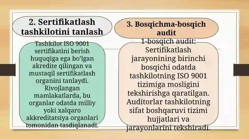 ISO 9001 sertifikatlash jarayoni 4