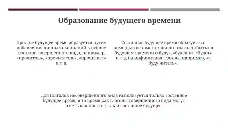 Презентация "Будущее время глаголов" 4