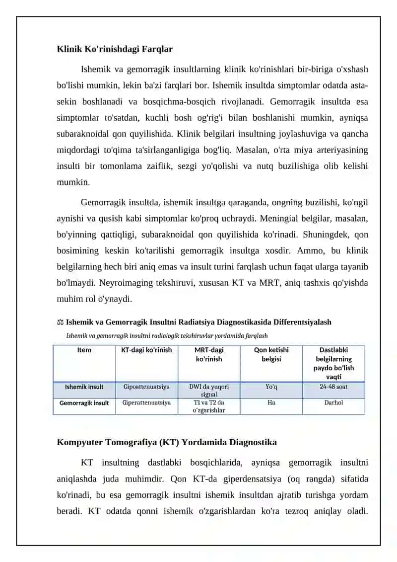 Ishemik va Gemorragik Insultning Klinik va Radiologik Xususiyatlari 4