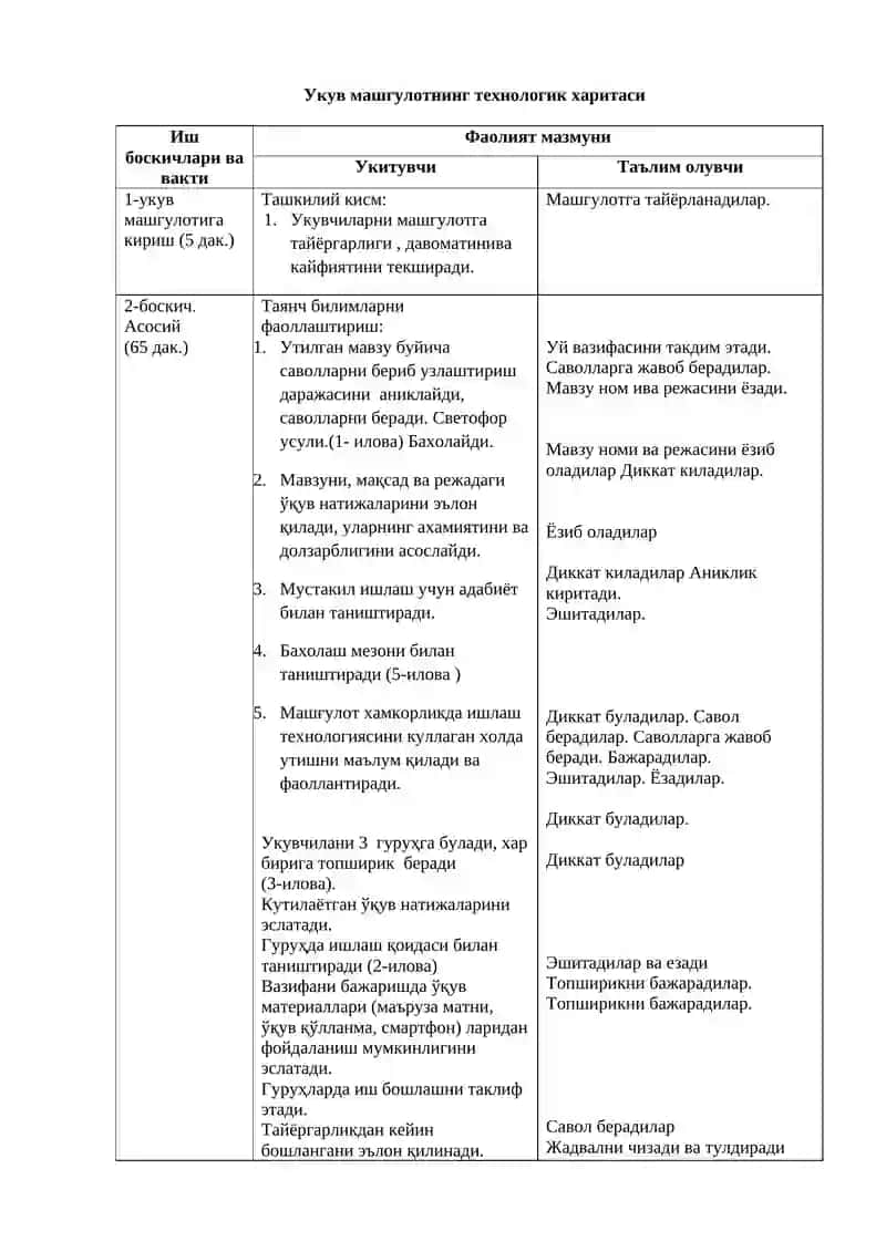 Болаларни ва хомиладор аёлларни овкатлантириш 4