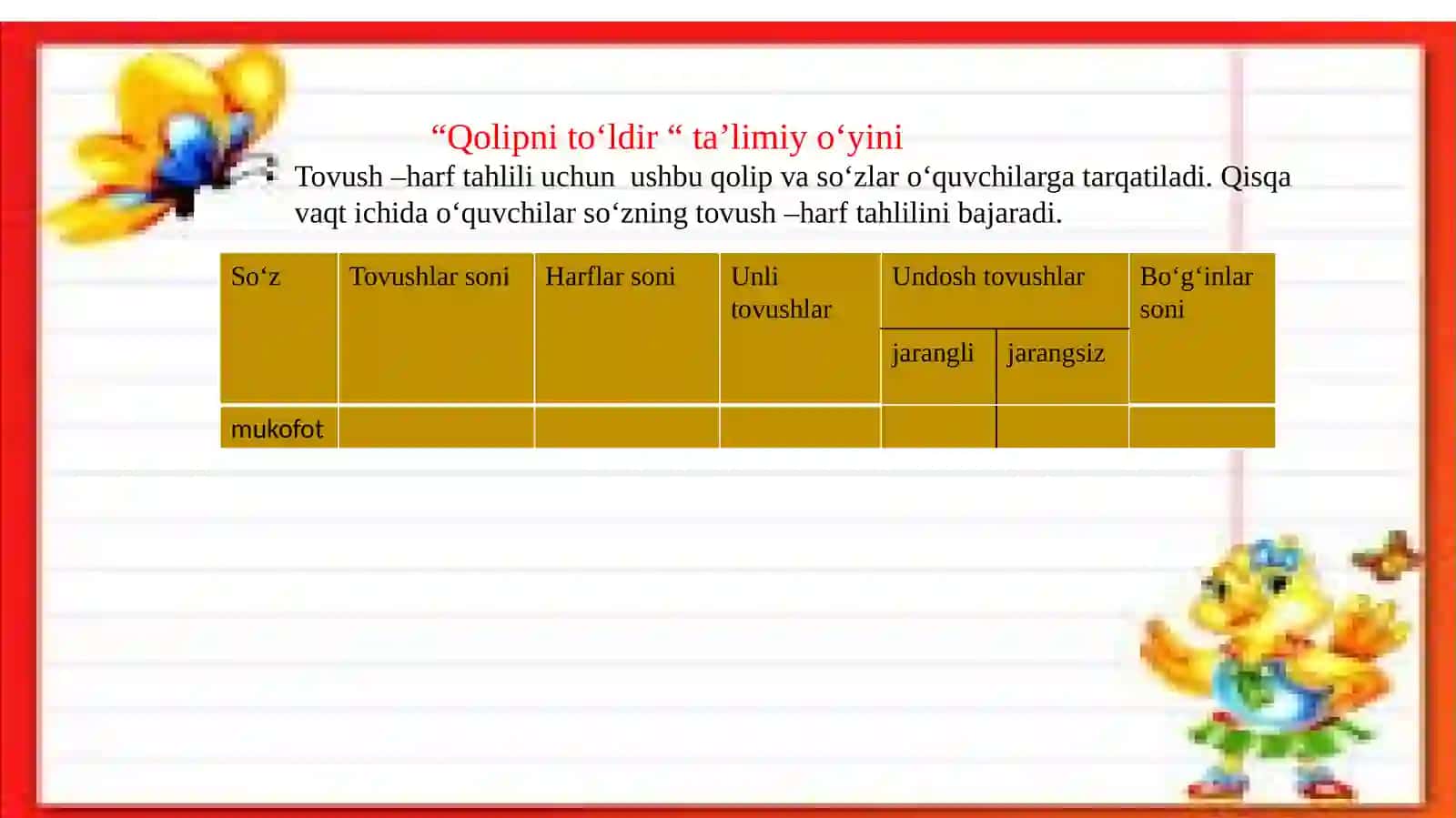 4-sinf Ona tili fanidan Jarangli va jarangsiz undoshlar dars ishlanma 4