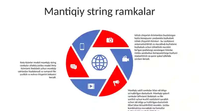 Bilimlar Tizimi Bilimlarni Tasvirlash Modelari Mantiqiy Torli Freymli Produksiyon Oid Ishlarni Kampyuterda Loyihalash 4