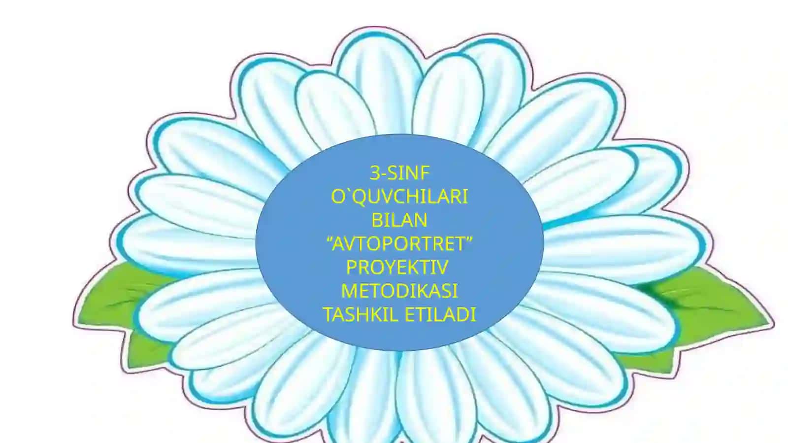 6-7 –SINF O`QUVCHILARI BILAN ‘’MAVJUD BO`LMAGAN HAYVON’’ METODIKASINI TASHKIL ETISH 4