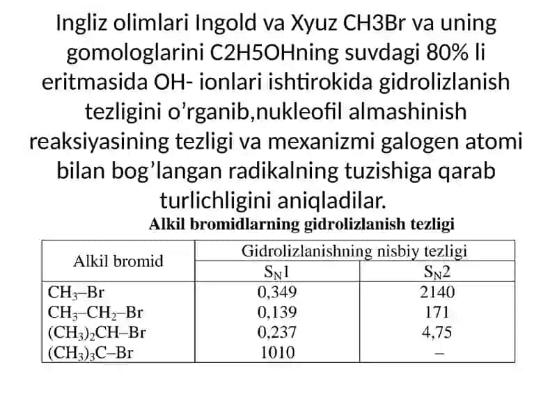 GALOID BIRIKMALARDA BORADIGAN MONO- VA BIMOLEKULYAR VA ULARNING MEXANIZMLARI 4