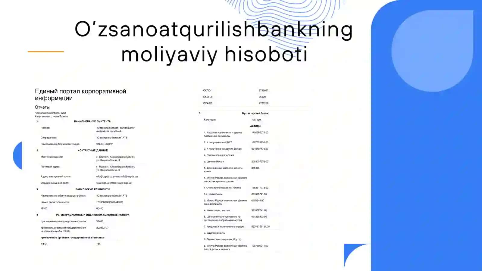 O’zsanoatqurilishbank 4