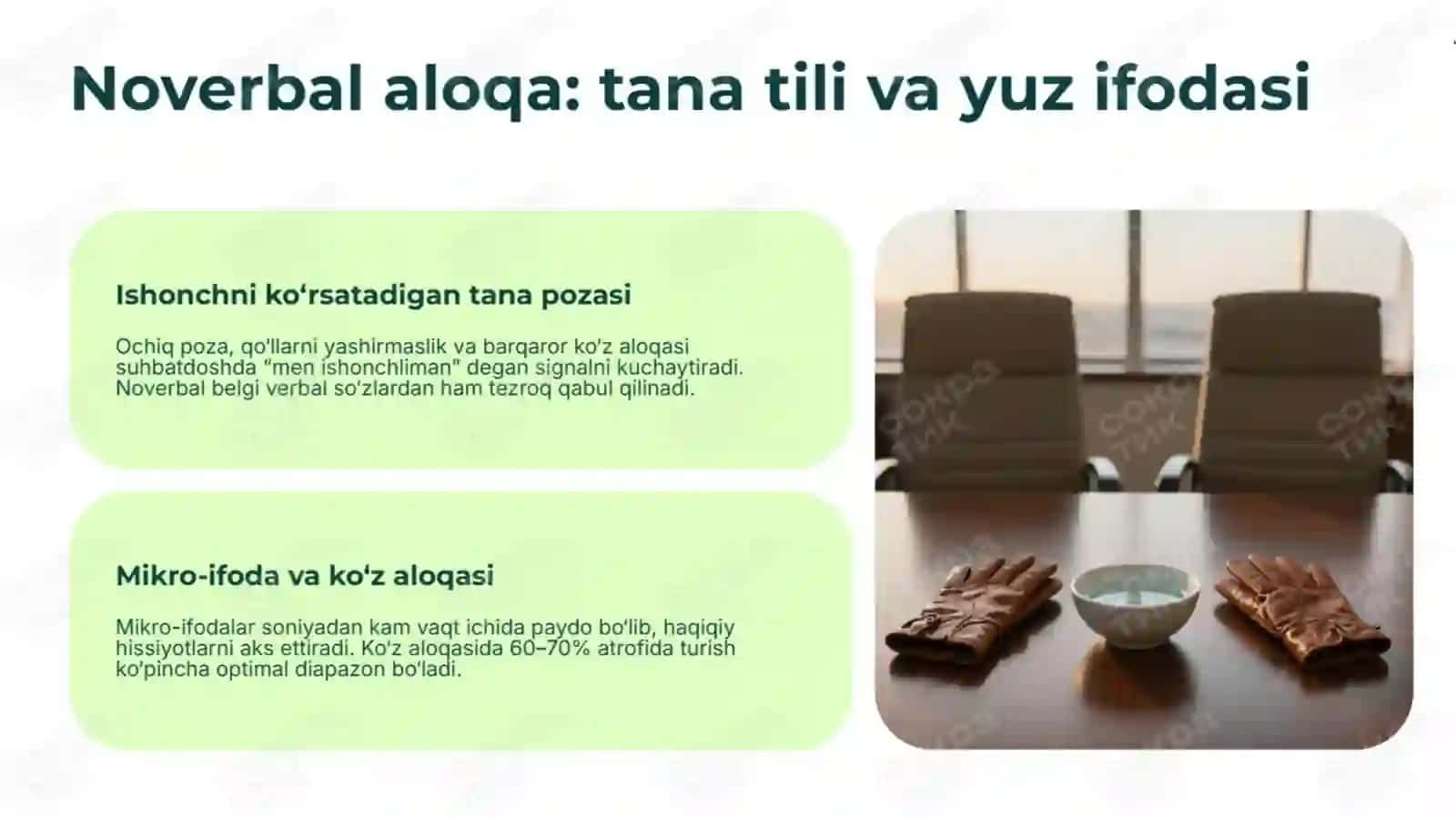 Muloqot psixologiyasi strategik aloqa va ta’sir o‘tkazish san’ati taqdimot 4