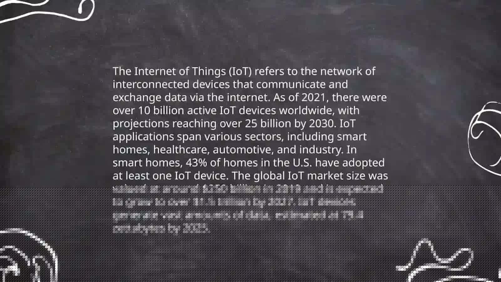 Technologies and changed life 4