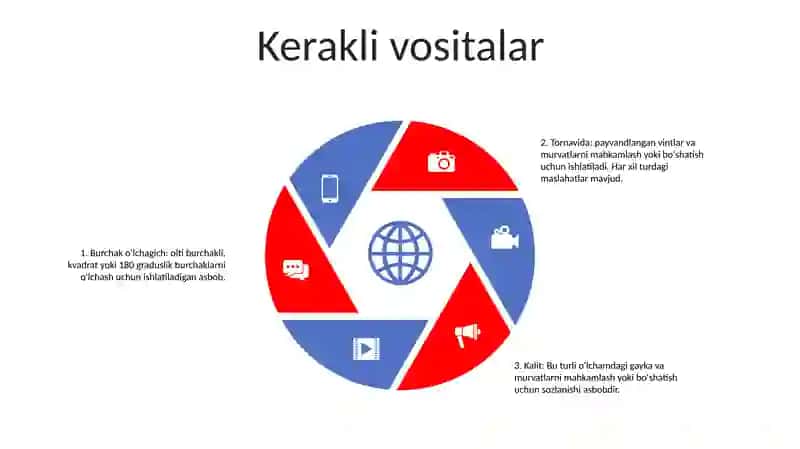 Burchakli KoʻP Tirnoqli Birikmalarni Bajarishda Ishlatiladigan Materiallar Va Asboblar 4