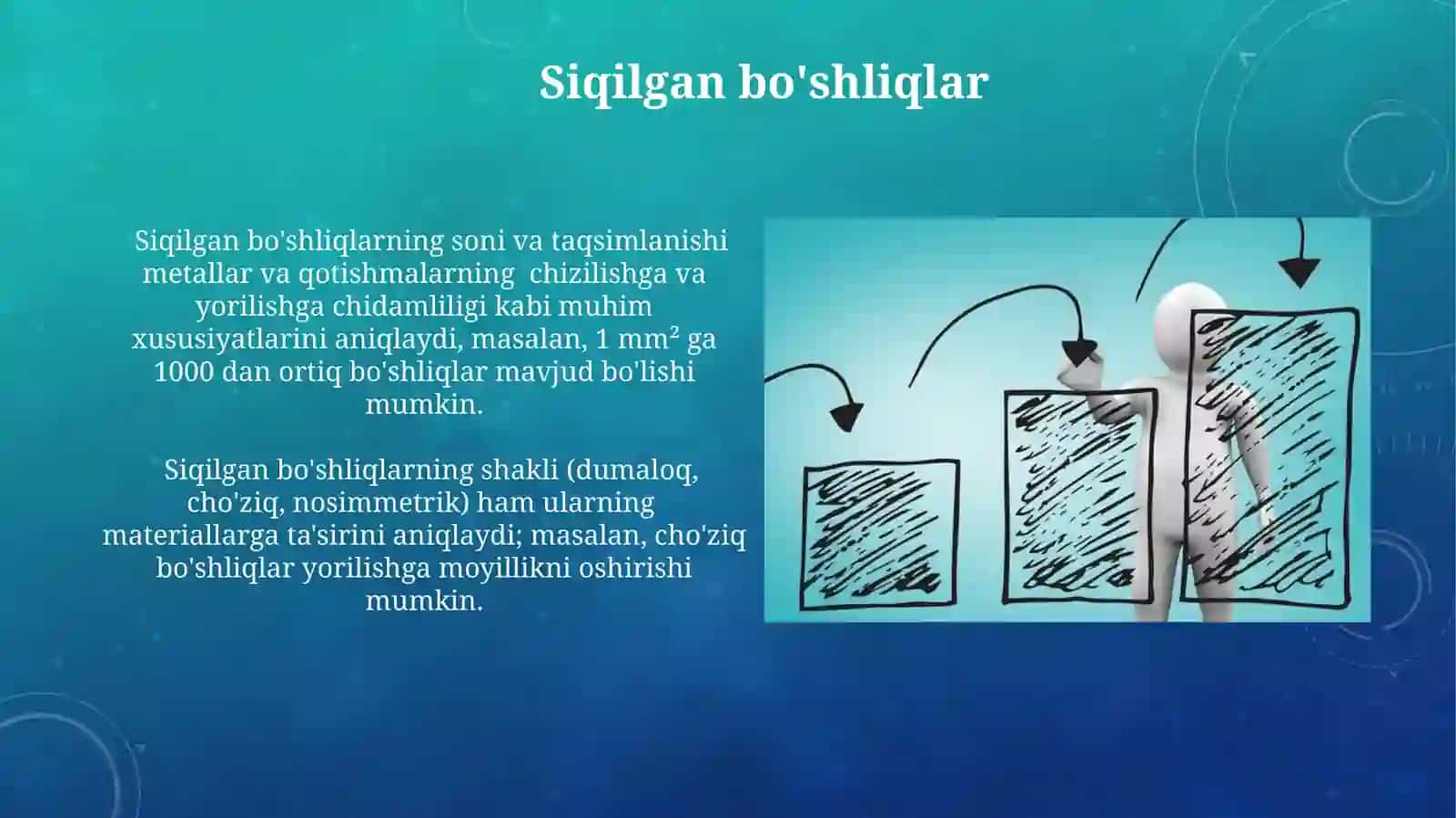 Bo'shliqlarni tahlil qilish 4