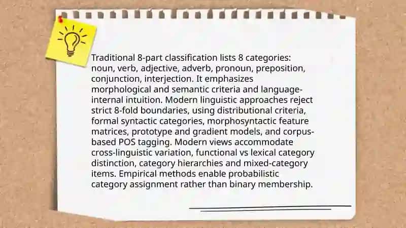 Typology of parts of speech 4