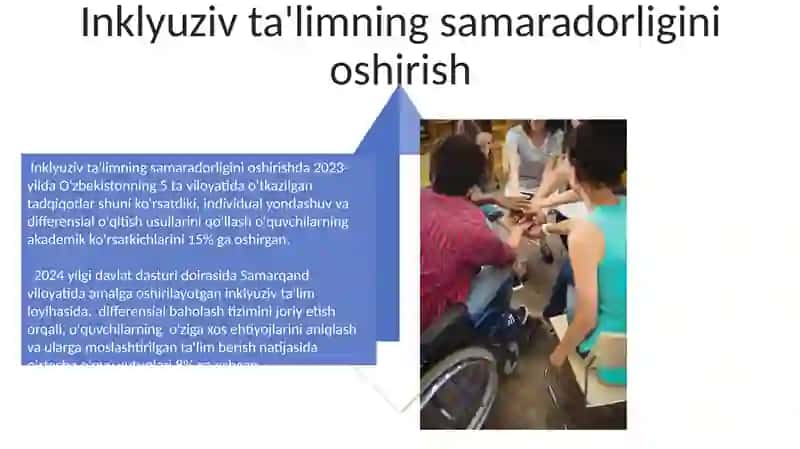 Inklyuziv talimning methodologies va nazariy asoslari 4