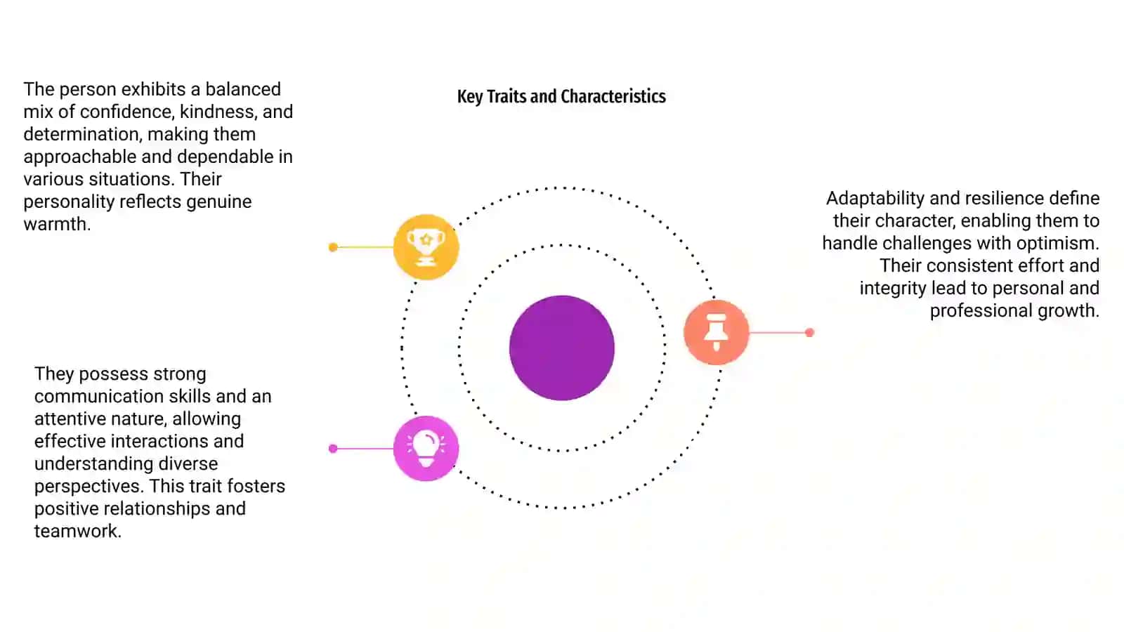Introduction to Personal Identity 4