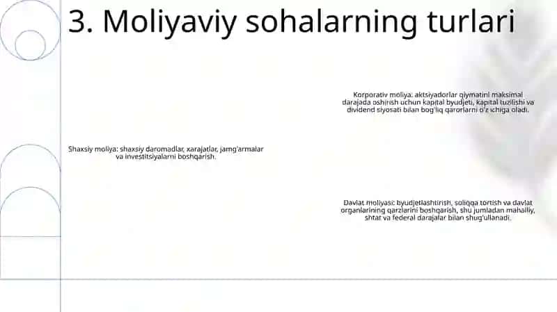 Moliyaviy Sohalari Va BoʻGʻInlari 4