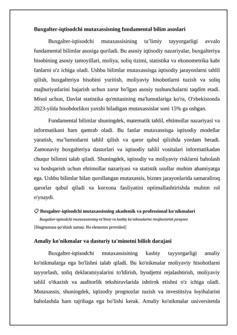 Buxgalter-iqtisodchi mutaxassisning akademik va kasbiy ko‘nikmalari 4
