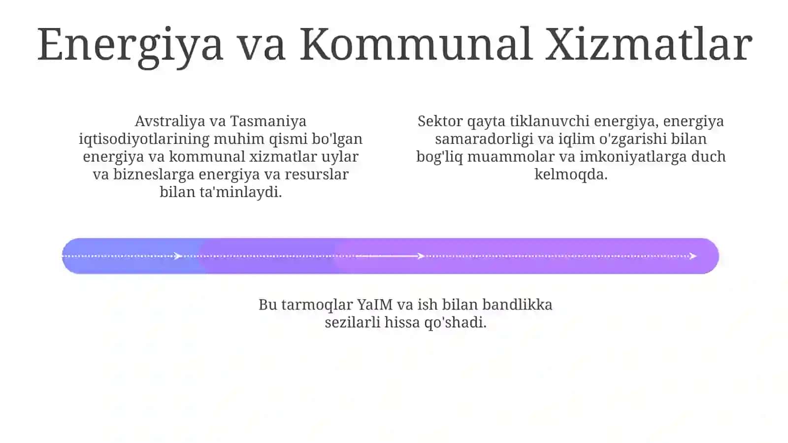 Avstraliya va Tasmaniyaxalqlariningxoʻjalikmashgʻuloti 4