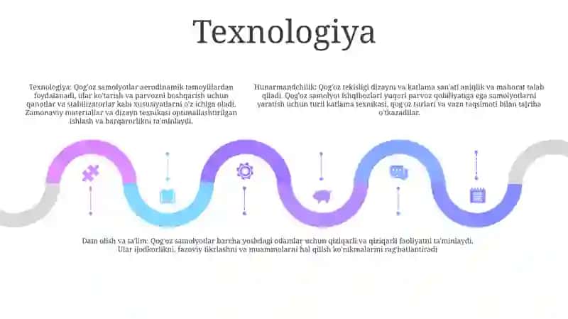 Qog'oz samolyotlar tarixi 4