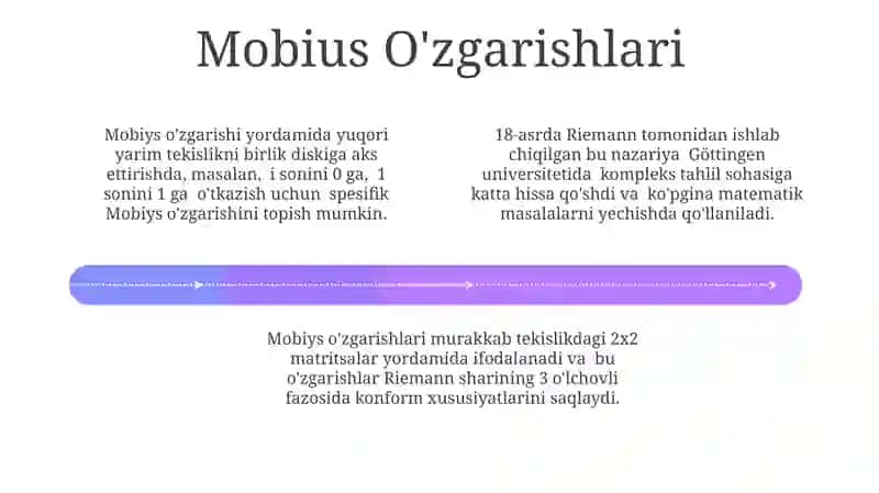 Yuqori yarim tekislikni birlik doiraga akslantirish 4