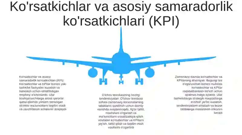 Axborot O'Lchov Texnikasining Xozirgi Zamondagi Ahamiyati 4