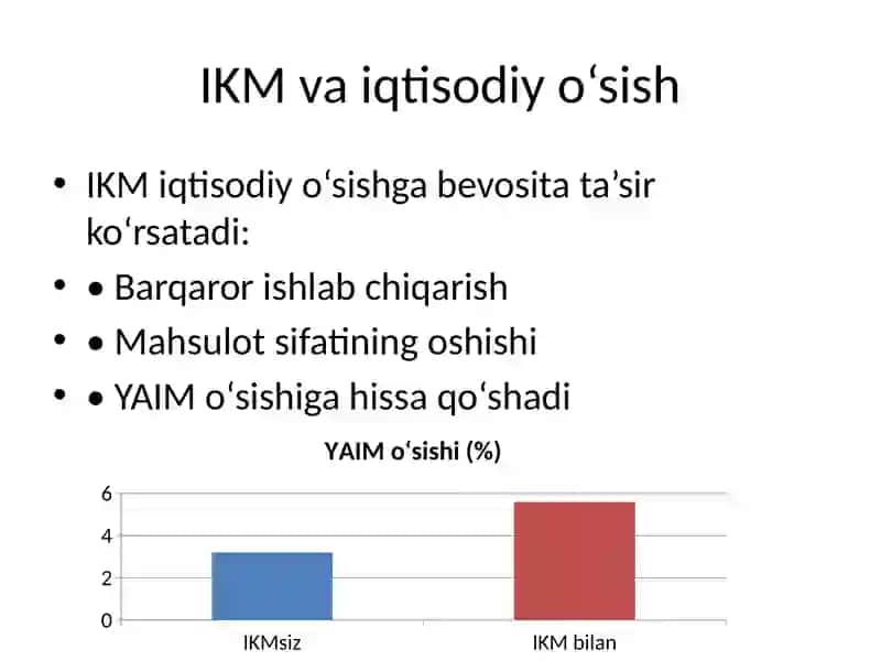 Ijtimoiy korporativ mas’uliyatning iqtisodiyotga ta’siri 4